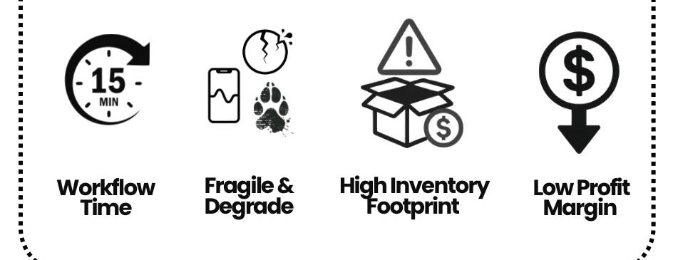 Diagram with icons and text about end-of-life processes, including workflow time, fragility, inventory footprint, and profit margin.